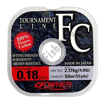  Owner Tournament FC  0.310 6,1 50 