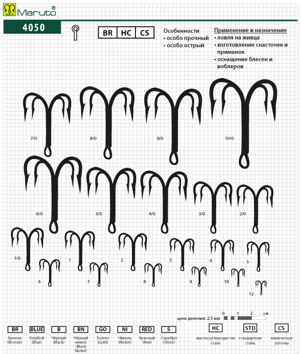  Maruto 4050 BR 10 (5 .) 