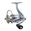  Stinger ForceAge 2500