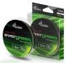  Allvega Evergreen  0.24 15.7 110 -