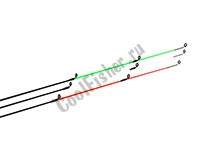 �������� ��� �������� ������ (����������)