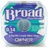  Owner Broad 0.22 4,3 100 